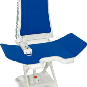 Badewannenlifter
